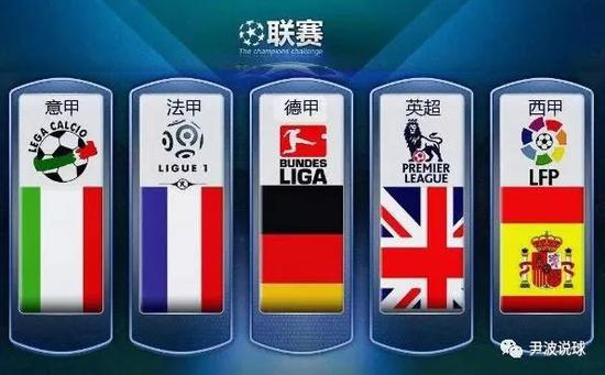 的突破不仅